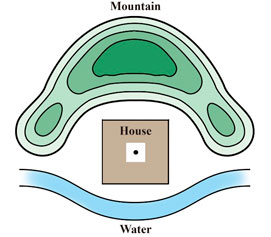 fengshui house mountain water