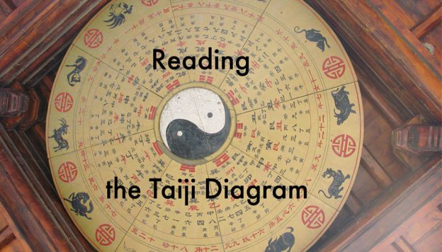 Reading Tai Chi Diagram